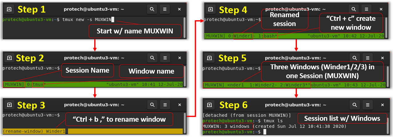 tmux new window tmux new window